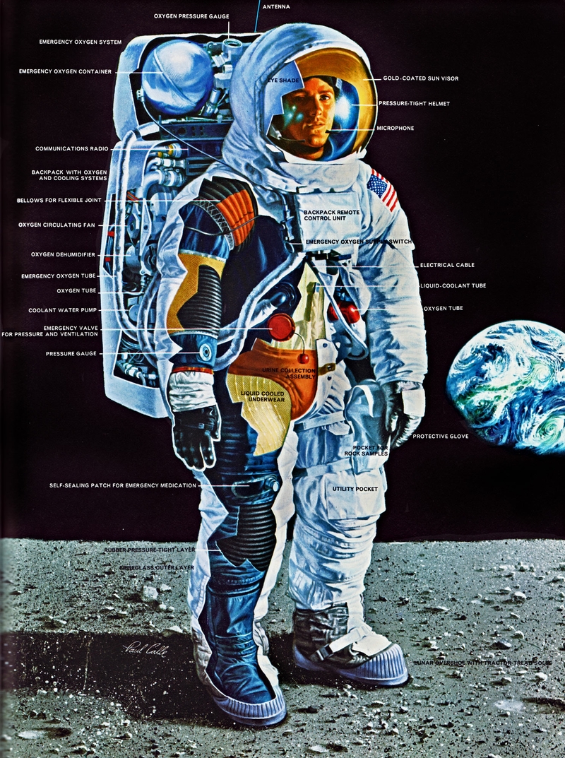 Fakta Pentingnya Baju Astronot Di Ruang Angkasa Juru Kunci