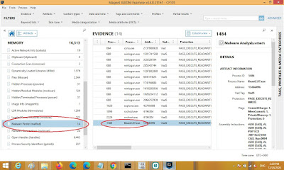 Memory Forensics with Volatility