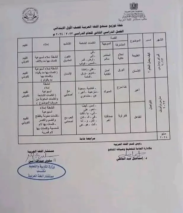 التعليم : تعلن منهج اللغة العربية للمرحلة الابتدائية 2023 / 2024  " مستندات "