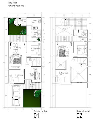 Desain Rumah Minimalis Type 36 72, 45, 60 120