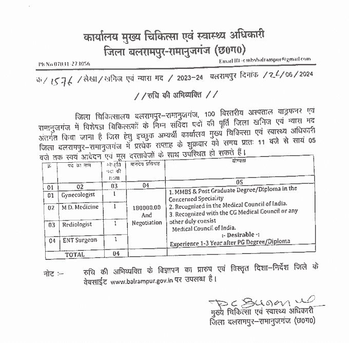 CG RAMANUJGANJ HEALTH DEPARTMENT VACANCY | छत्तीसगढ़ के रामानुजगंज स्वास्थ्य विभाग में विभिन्न पदों की वेकेंसी