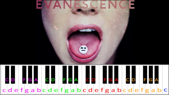 Wasted On You by Evanescence Piano / Keyboard Easy Letter Notes for Beginners