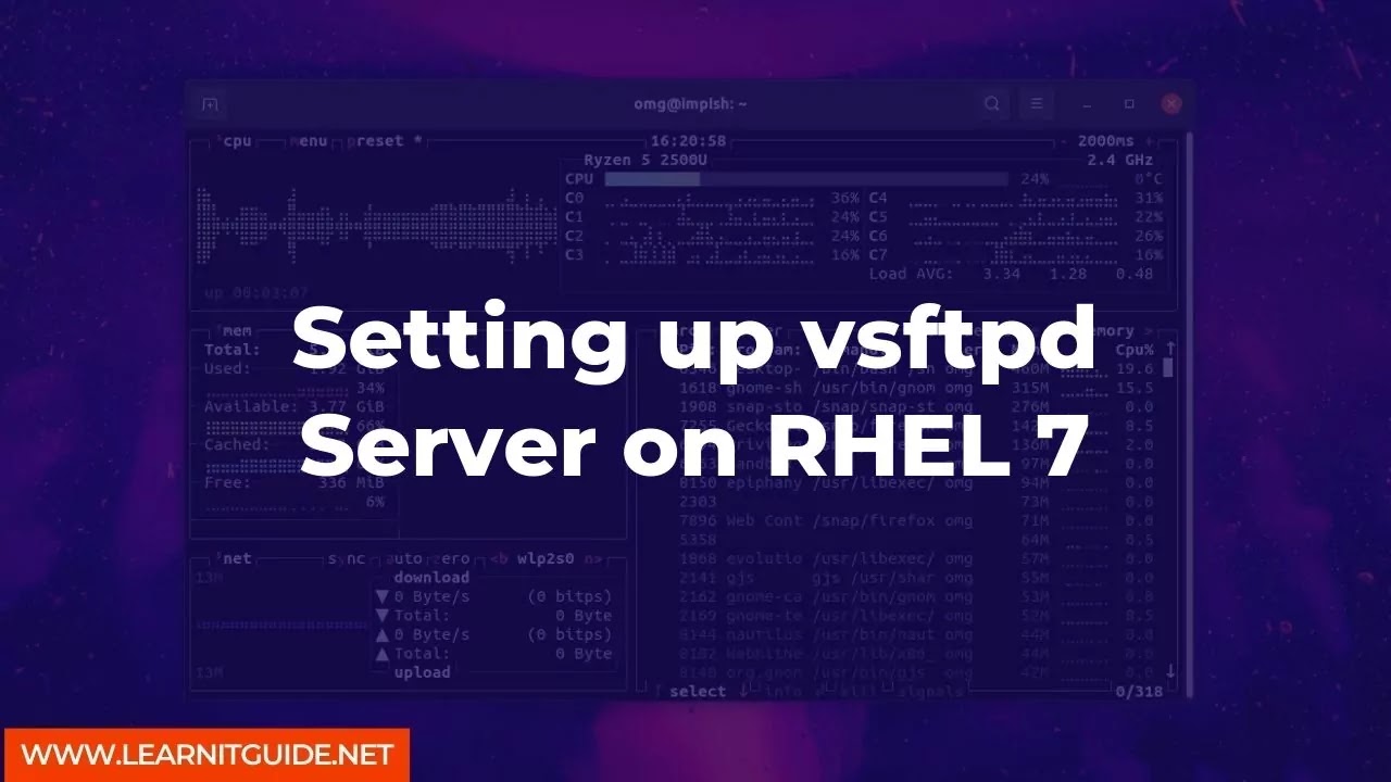 Setting up vsftpd Server on RHEL 7