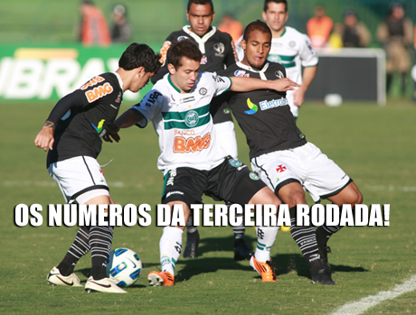 Números da terceira rodada do Brasileiro 2011, Brasileirão 2011, Estatísticas do Brasileirão