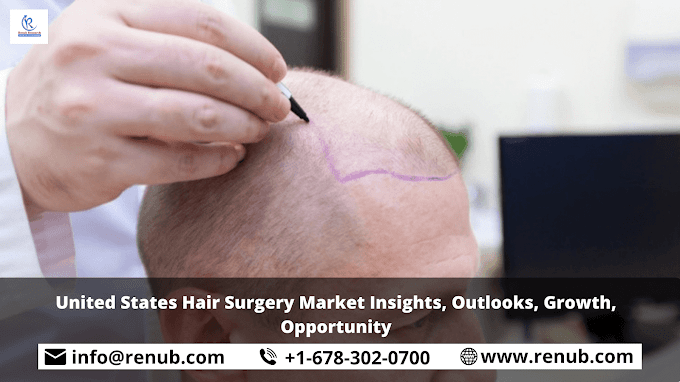 United States Hair Surgery Market Insights, Outlooks, Growth, Opportunity