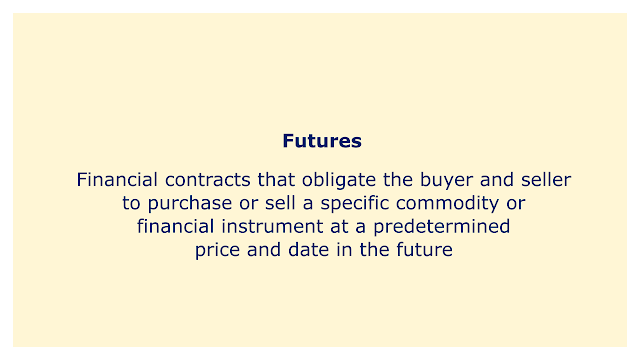 Financial contracts that obligate the buyer and seller to purchase or sell a specific financial instrument at a predetermined price and date in future.