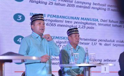Lampung Peringkat Empat Surplus Beras Nasional dan Alokasi Pupuk Tertinggi di Sumatera