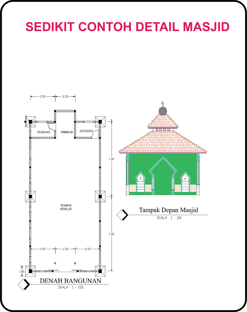 Terkeren 24+ Salah Satu Hal Yang Masih Perlu Mendapat Perhatian Dalam Subsektor Desain Interior Adalah