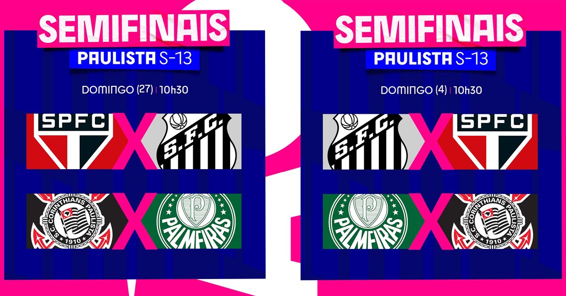 Semifinais do Paulista Sub-13 terão a presença dos quatro grandes ~ O  Curioso do Futebol