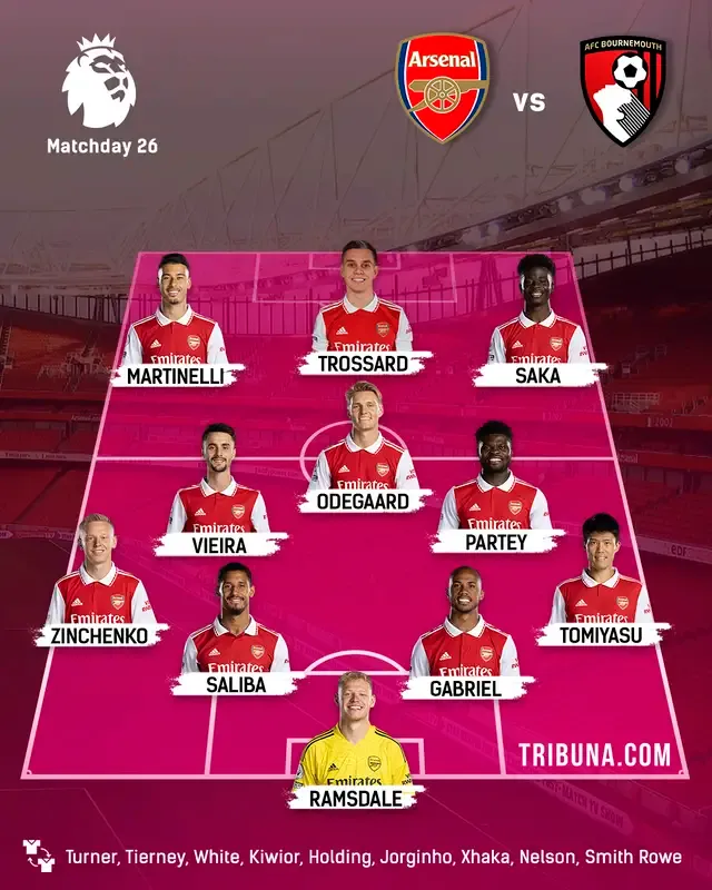 OFFICIAL: Arsenal's starting XI v Bournemouth revealed