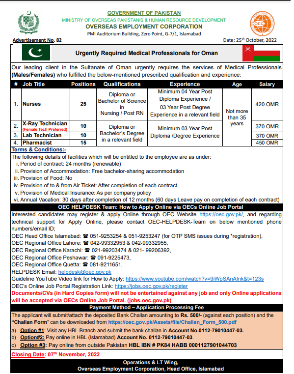 Oman Visa For Pakistani