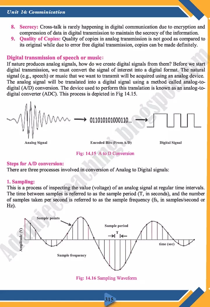 communication-physics-class-11th-text-book