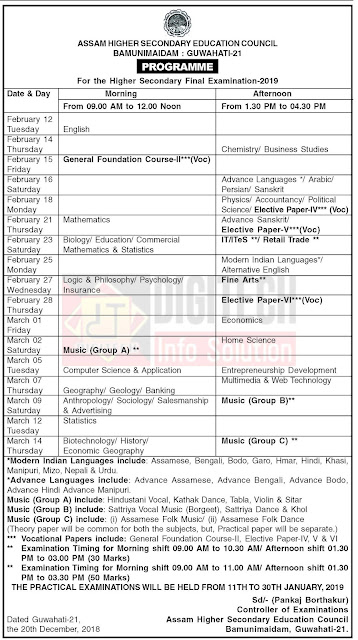 AHSEC HS 2nd Year Exam Programme/Time Table/Routine