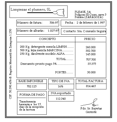 Descuentos sobre factura