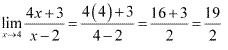 Solutions Class 11 Maths Chapter-13 (Limits and Derivatives)