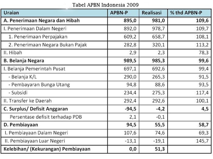 Contoh Iklan Dan Penjelasannya - Hontoh