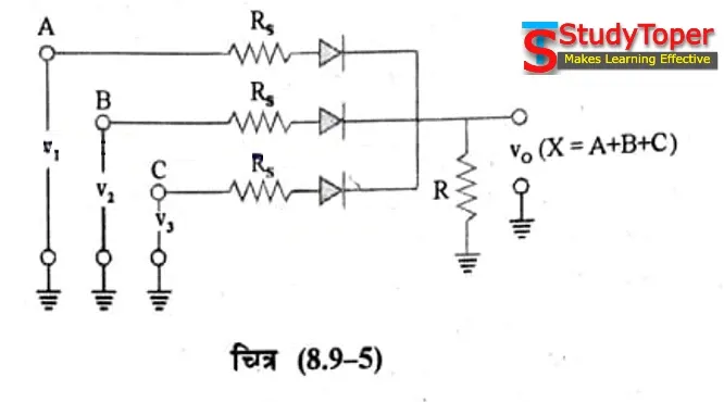 Diode-transistor logic