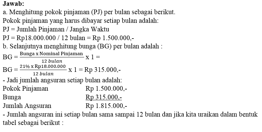 Contoh Soal Dan Jawaban Sliding Rate Jawaban Cerdas