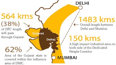 The Dholera SIR (DMIC) Project