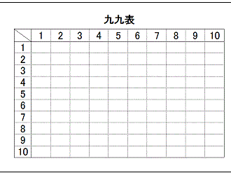 [10000印刷√] 九九表 ダウンロード 958740-インド 九九表 ダウンロード