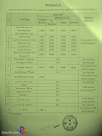  The Saudi Arabian Authority has recently published the complete list of visa categories with their new fees that can be paid in Enjaz System in their home country during application for Saudi visa.   The visa fee details cover the following visa types: Commercial visit visa  Working visit visa  Business man visit visa  Family visit visa  Escort visa  Personal visit visa  Tourism visit visa  Good delivery visit  Official visits  Diplomatic and special visit visa  Therapy (special and official) visa  Educational or study visa  Government visit visa  Work visit visa  Temporary visit  Seasonal work visit visa  Residential visa  Exit Re-entry visa fee  Scholar and experts visa  Transit visa fee in KSA Visa fee exempted visas    The following categories of visa in Saudi Arabia are exempted from visa fees: Scholars and experts Therapy (official only) Government visits Education (official only) Diplomatic and special visits Saudi Arabia visa fees paid in Saudi Arabia  As per new visa rules, there are specific visa types that need to be paid in Saudi Arabia instead of paying it at Enjaz system.  This rule will be applied on the following visas: Temporary work visit visa Work visa Seasonal work visa Resident visa Exit Re Entry visa Saudi Arabia visa fees to be paid in Enjaz System  The new visa fee of SR2000 for single visa will be applied to the following categories only. This will be paid in the home country through Enjaz System.    Commercial visit visa Working visit visa Business man visit visa Family visit visa Accompany visit Personal visit Tourism visit visa Good delivery Official visits Therapy special visa  Here is the complete list of the new  visa fees:    However, a member of the High Committee for Hajj and Umrah, Nasir Toruk, announced that  King Salman bin Abdulaziz of Saudi Arabia has issued a royal decree that will cancel Hajj and Umrah visa fees starting last year.  RECOMMENDED:  PRESIDENT DUTERTE VISITS ADMIRAL TRIBUTS    DTI ACCREDITED CARGO FORWARDERS FOR 2017   NO MORE PHYSICAL INSPECTION FOR BALIKBAYAN BOXES    BOC DELISTED CARGO FORWARDERS AND BROKERS   BALIKBAYAN BOXES SHOULD BE PROTECTED  DOLE ENCOURAGES OFW TEACHERS TO TEACH IN THE PHILIPPINES