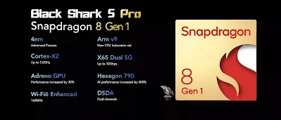 شاومي بلاك شارك 5 برو و بلاك شارك 5 وصل رسميا وحش الالعاب  Black Shark 5 Pro