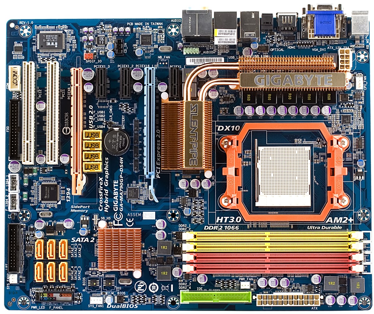 Sekilas Fungsi dan Cara Kerja MotherBoard Computer  SouletZ