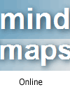 Mindmaps