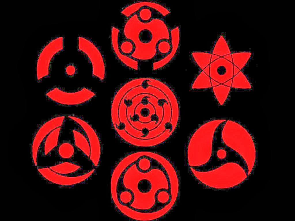  Gambar  Mata Sharingan WantedCllub