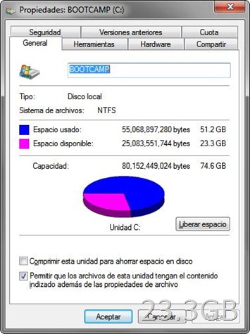 Antes