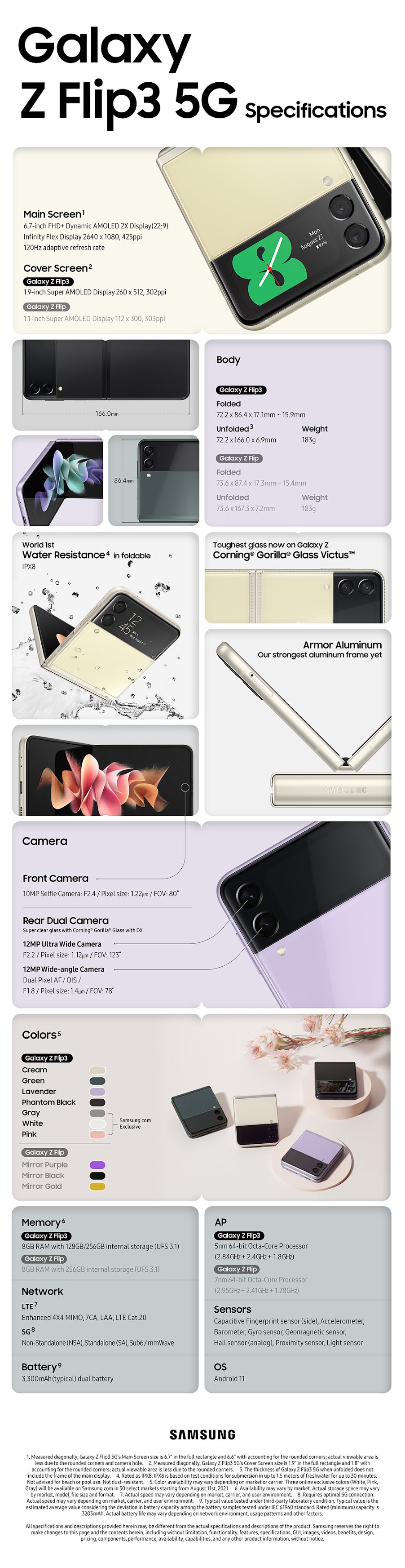 GalaxyZFlip3 5G: Unfold New Ways To Create, Capture and Play @SamsungMobileSA | The Life's Way GalaxyZFlip3 5G: Unfold New Ways To Create, Capture and Play @SamsungMobileSA | The Life's Way