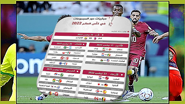 جدول مباريات كأس العالم لكرة القدم قطر 2022  المباريات وتوقيتها