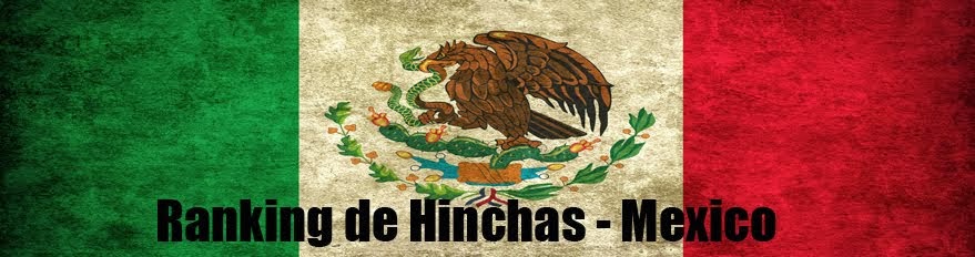 Ranking de Hinchas - Mexico