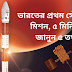 Solar mission quick facts  ভারতের প্রথম সৌর মিশন,৫ মিনিটে জানুন ৫ তথ্য  