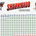 IronViz: Sharknado Death Toll