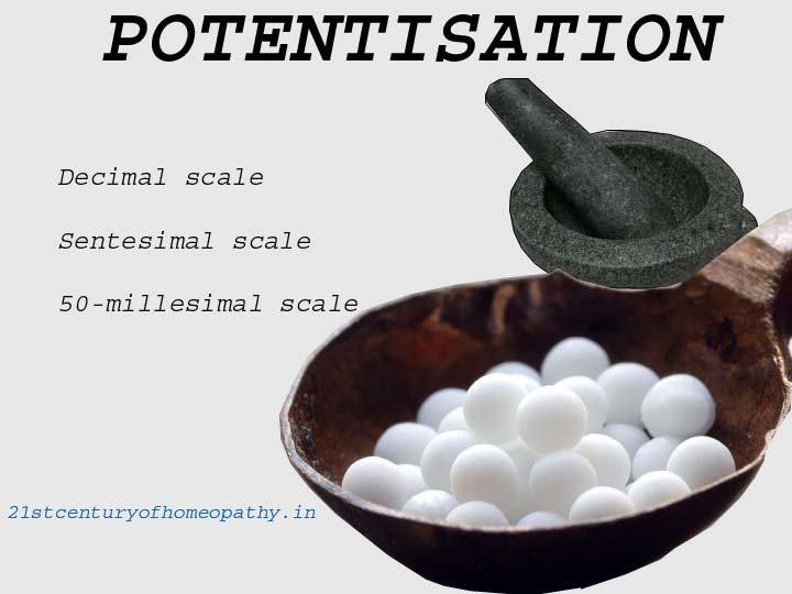 PDynamisationotentisation,