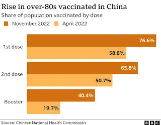 vaccination_china