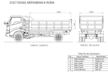 Unduh gambar mobil oleng Jpg