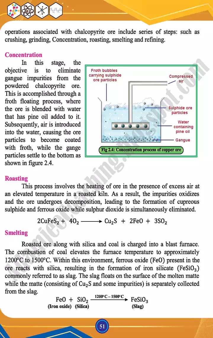 chemistry-of-outer-transition-chemistry-class-12th-text-book