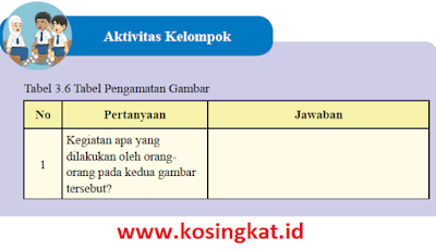 kunci jawaban ips kelas 8 halaman 168 aktivitas kelompok tabel 3.6