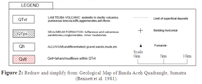 Aceh Besar (Indonesia) The Identification of Seulimeum Fault System in Iejue, by Using Magnetic Technique