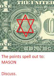 Simbol Zionis Pada Dollar Amerika Syarikat