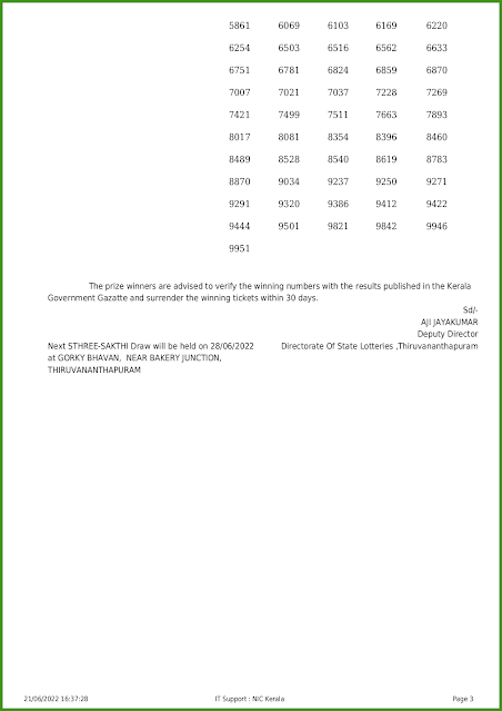 ss-318-live-sthree-sakthi-lottery-result-today-kerala-lotteries-results-21-06-2022-keralalotteries.net_page-0003