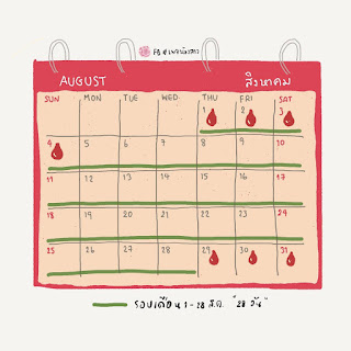 A calendar explaining menstrual period.