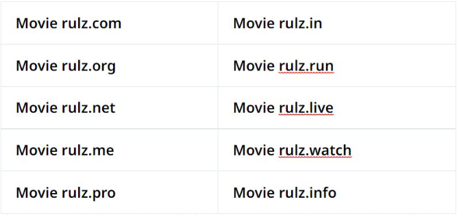 Movierulz Block Domain List 2024