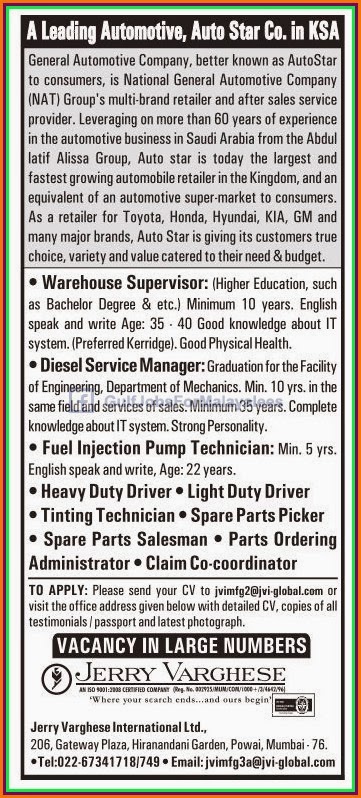 Vacancies For An Automative Company KSA