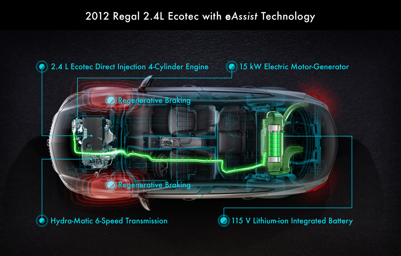 2012 BUICK REGAL EASSIST HYBRID CAR