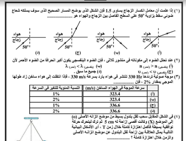 100 سؤال فيزياء للصف الاول الثانوى الترم الاول 2023 pdf