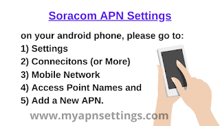 Soracom APN Settings for Android & iPhone