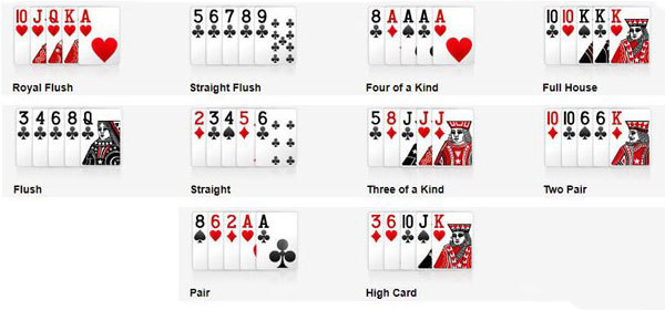 Susunan-kartu-poker
